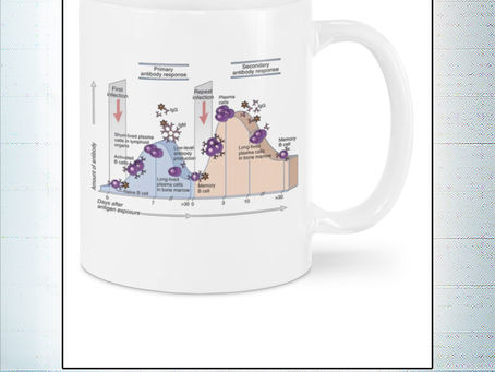 AVAILABLE Microbiology anti response mug