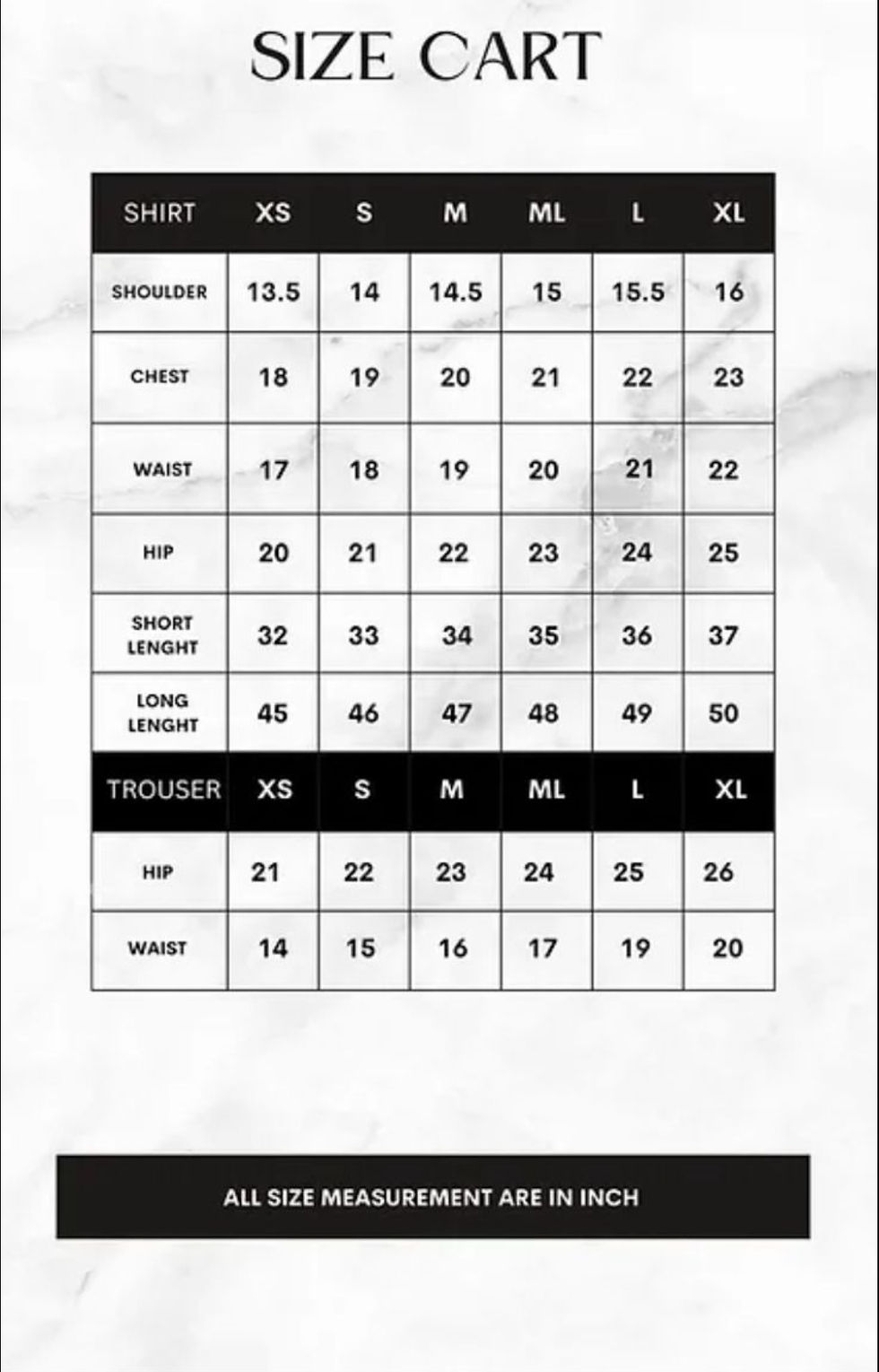 Thumbnail: Wedgewood