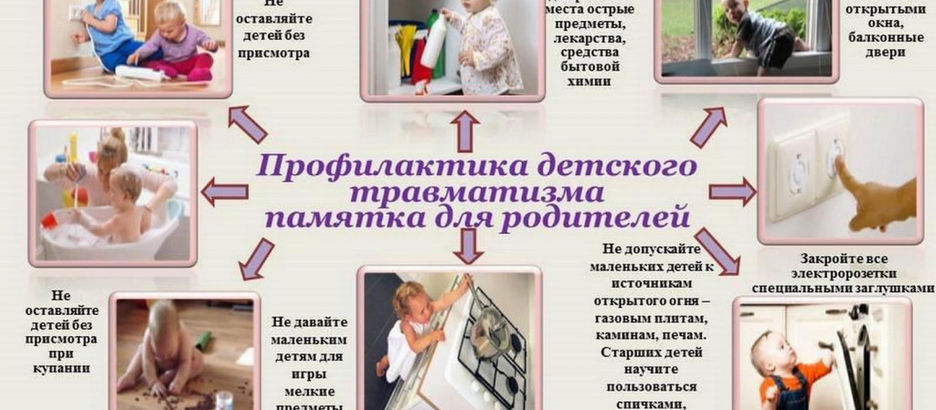 Профилактика гибели и травмирование несовершеннолетних от внешних причин