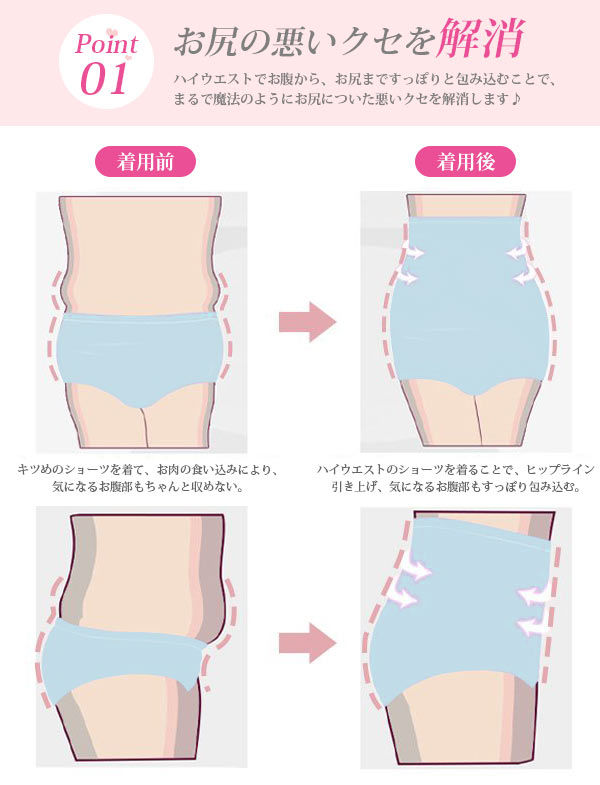 サムネイル： ハイウエストショーツ レディース パンツ 綿 おなかすっぽり 深履き しっかりした生地 女性 下着 フィット感 産後 大きいサイズ ストレッチ インナー インナ