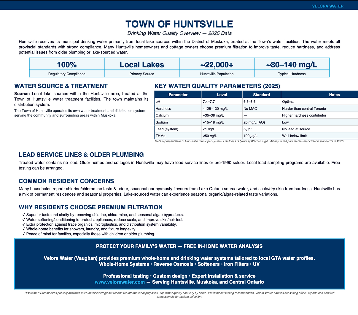 Velora Water Systems water quality summary and report for Huntsville, Ontario – municipal and well water analysis with hardness, chlorine, and contaminant levels plus recommended filtration solutions
