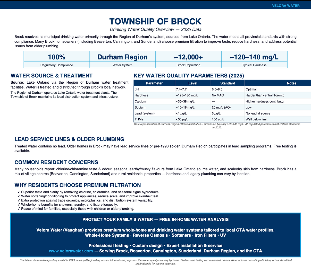 Velora Water Systems water quality summary and report for the Township of Brock, Ontario – municipal and well water analysis with hardness, chlorine, and contaminant levels plus recommended filtration solutions