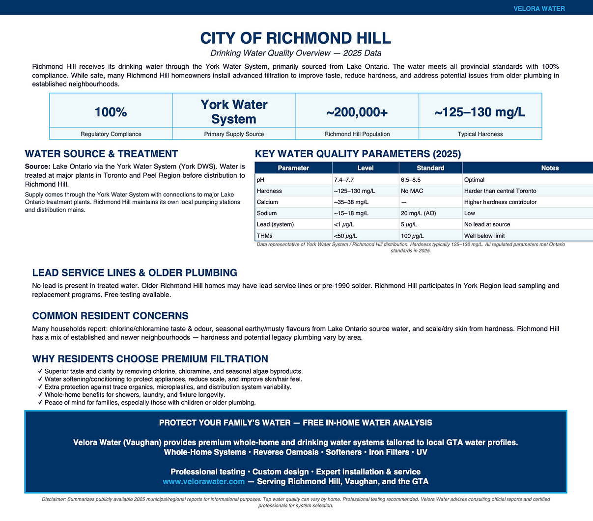 Professional one-page PDF report titled City of Richmond Hill Drinking Water Quality Overview 2025 by Velora Water. Summarizes Lake Ontario source water via York Water System, typical hardness, lead plumbing risks in older homes, common concerns, and benefits of custom whole-home filtration systems for Richmond Hill residents.