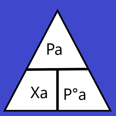 Propiedades coligativas