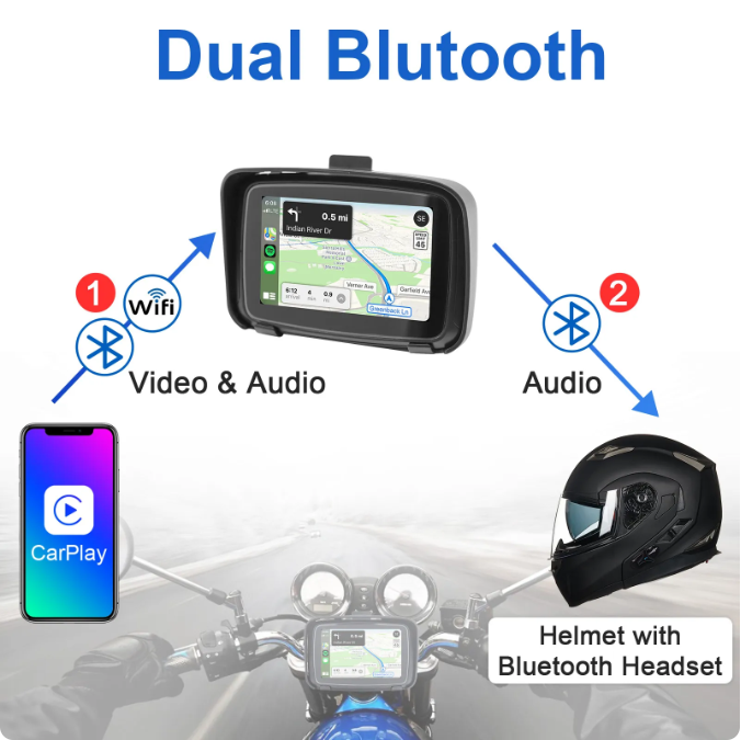 Thumbnail: Ottocast 5" CarPlay Lite C5 V2 Motorcycle CarPlay & Android Auto Display Screen