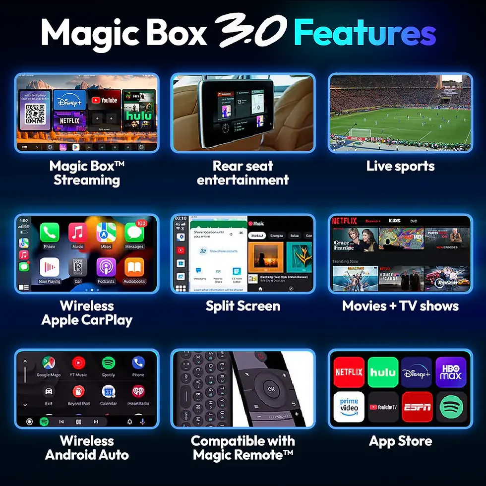 Thumbnail: The Magic Box 3.0  