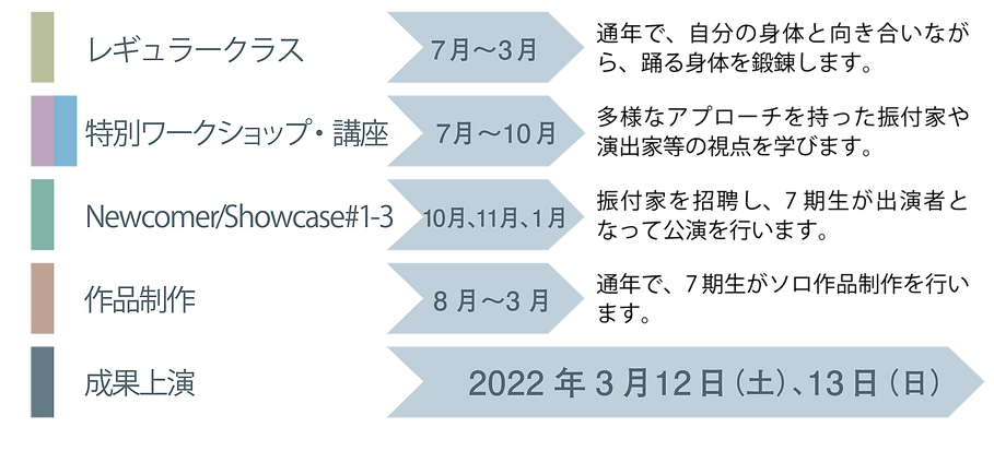 クラス内容_アートボード 1.png
