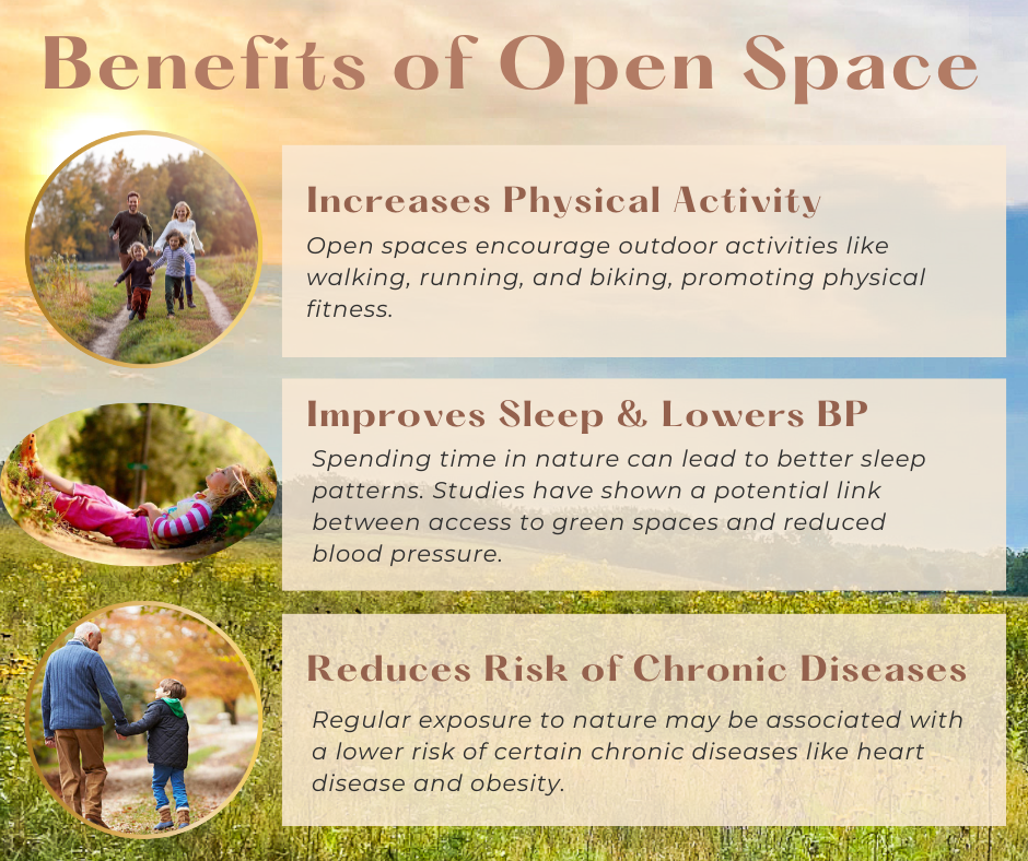 Benefits of Open Space.png