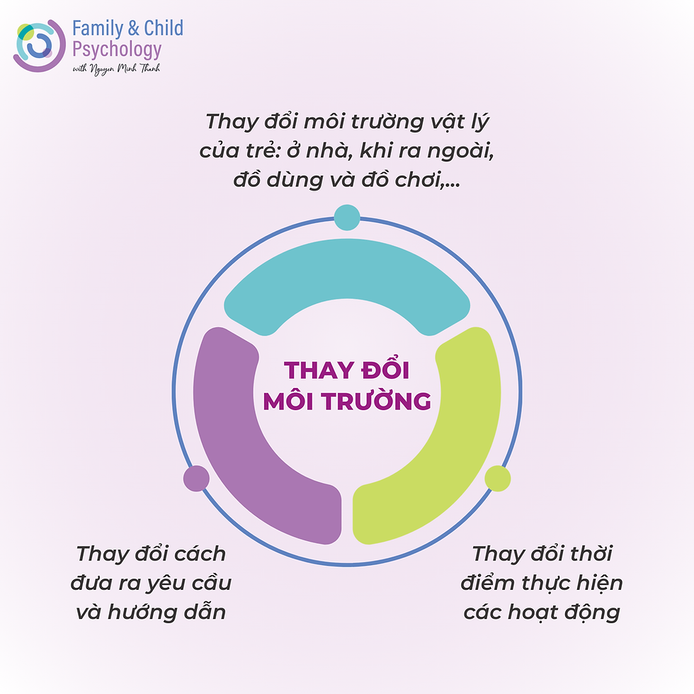 Thay đổi môi trường: Một trong những chiến lược hiệu quả giúp điều chỉnh hành vi