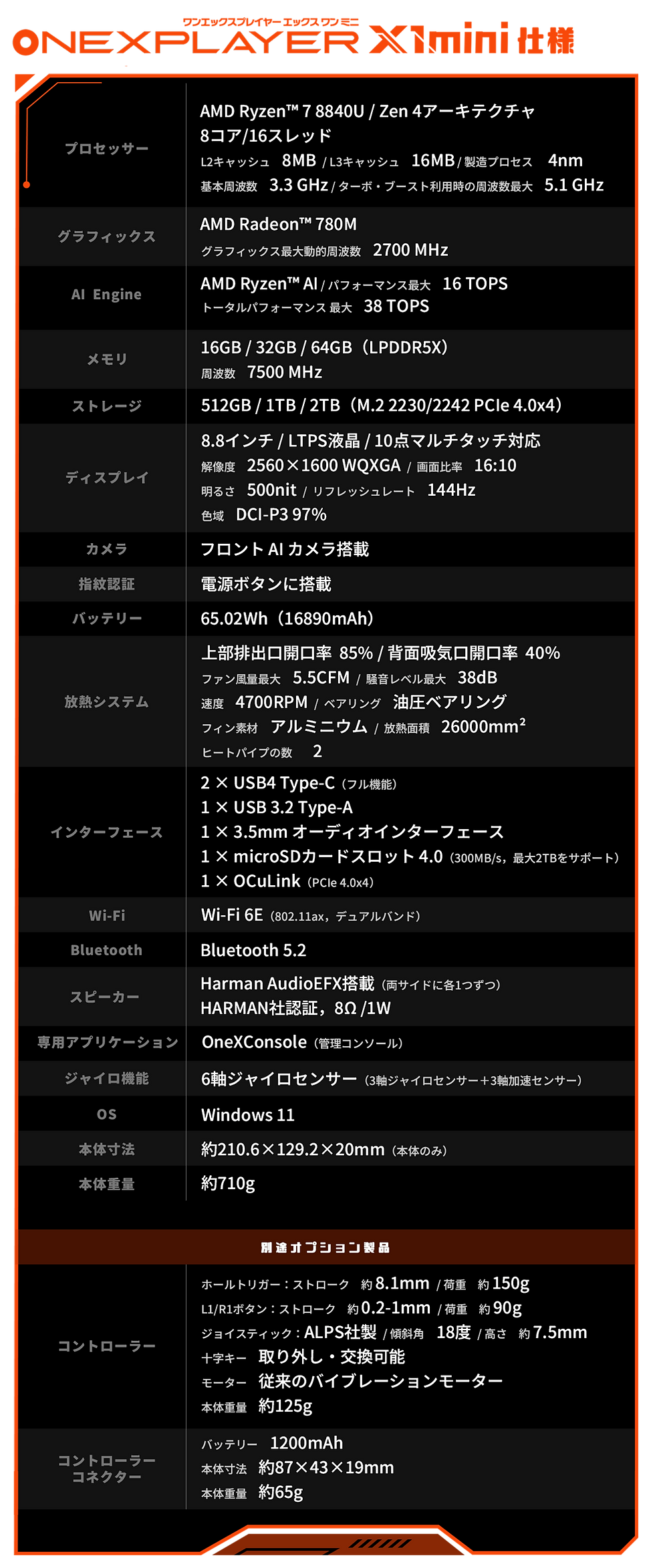ONEXPLAYER_X1_mini_spec_AMD.png