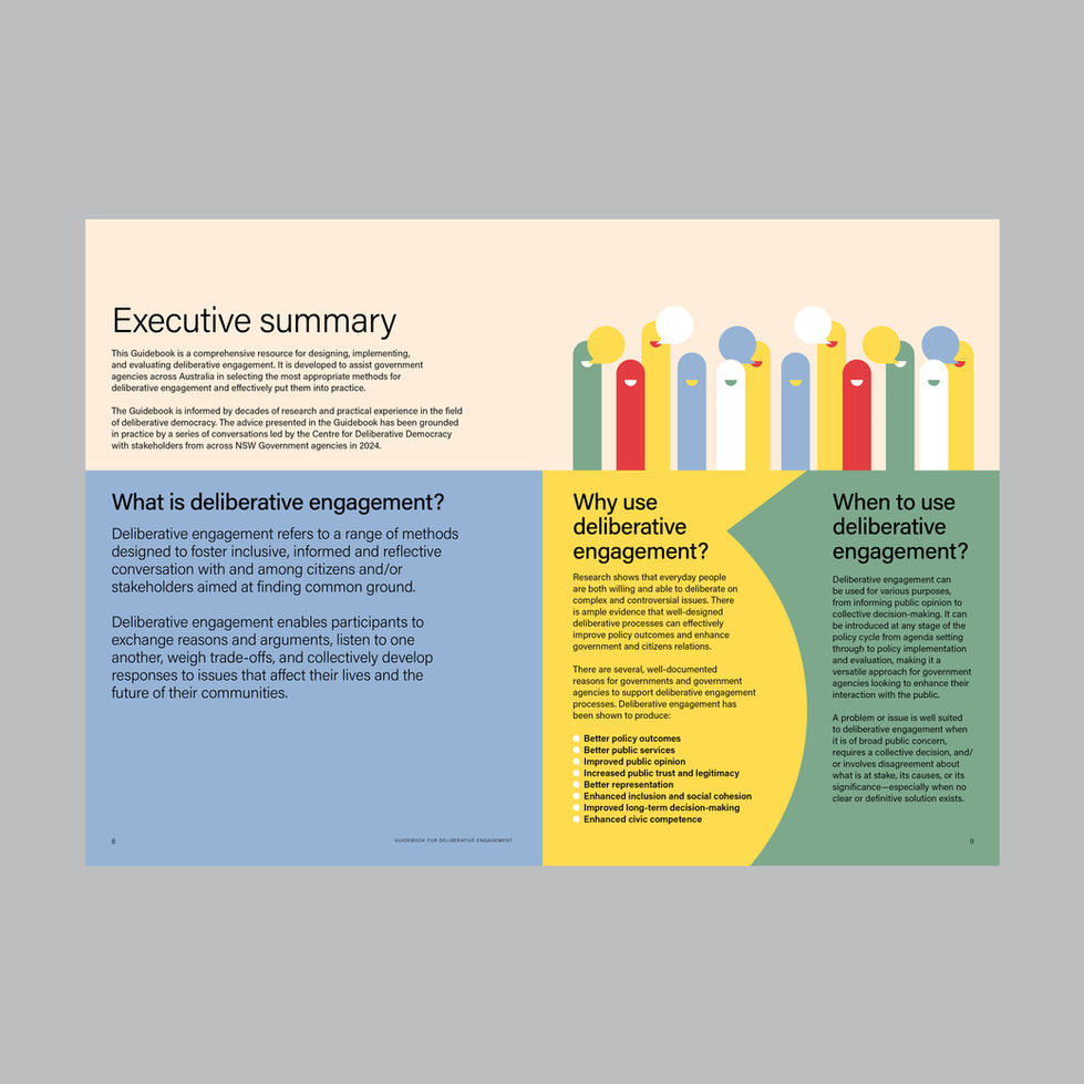 liz elton studio uinversity of canberra custom report book design