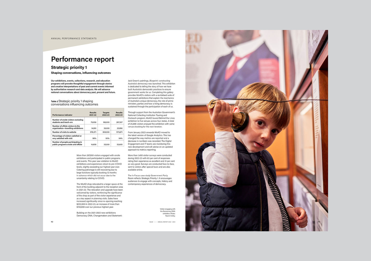 Annual Report and information design for the Museum of Australian Democracy by Liz Elton Studio