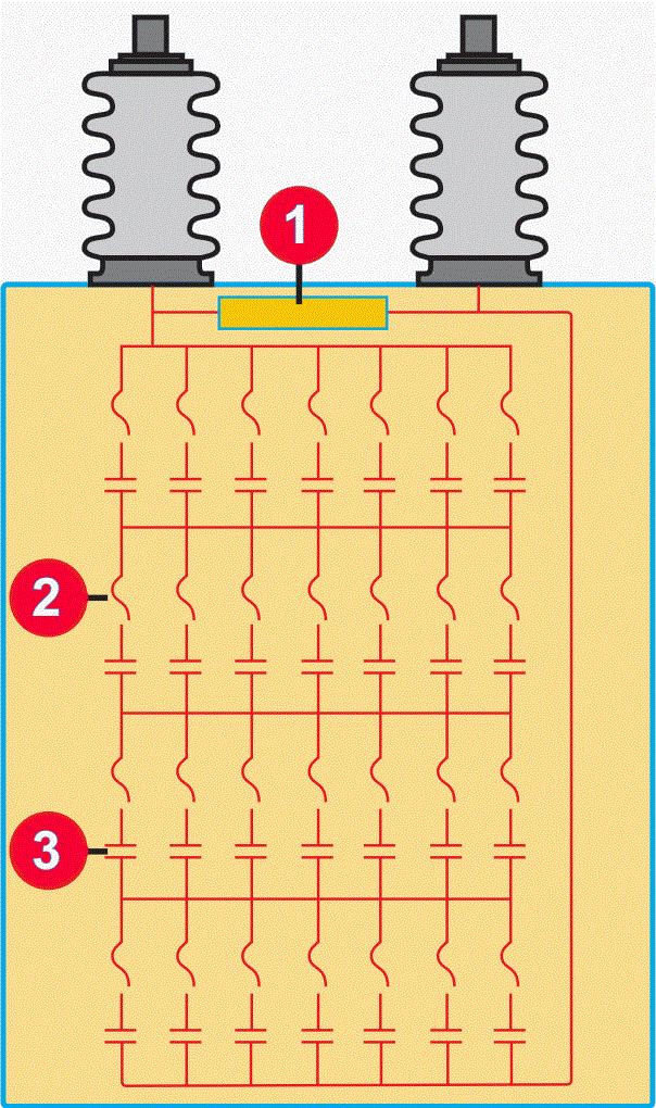 Internal view of an “all-film” HV capacitor with internal fuses
