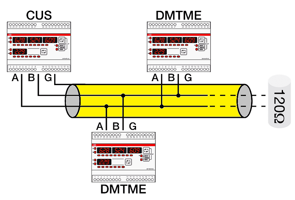 120 ohm resistance connection