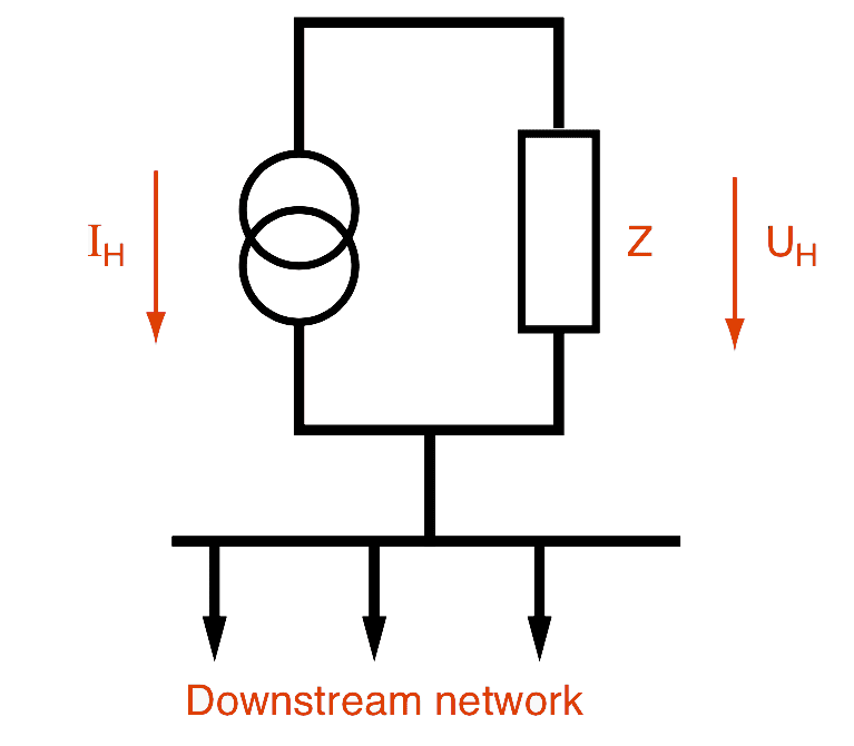 Norton type equivalent model