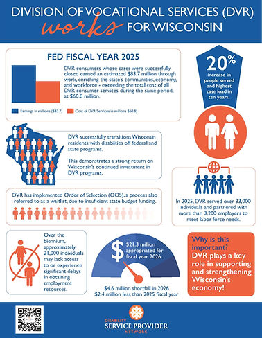 DSPN_DVRInfographic8x11 Final_Page_1_edited.jpg