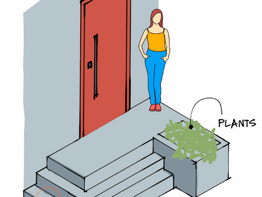 The Entrance Playbook. 