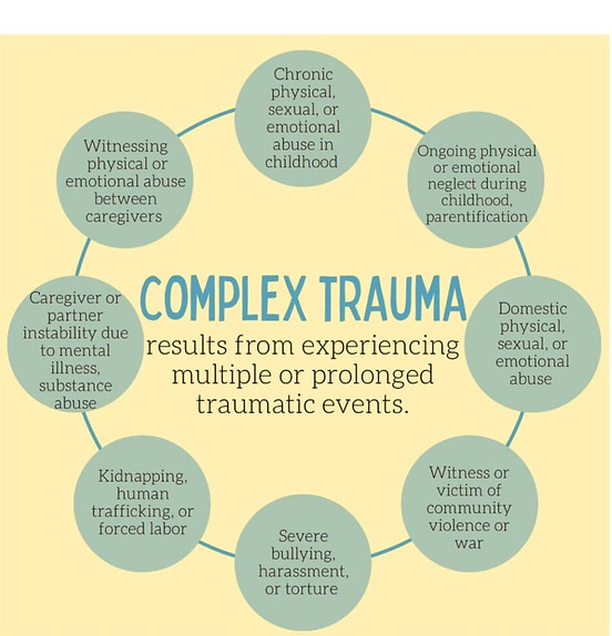 cptsd.jpeg