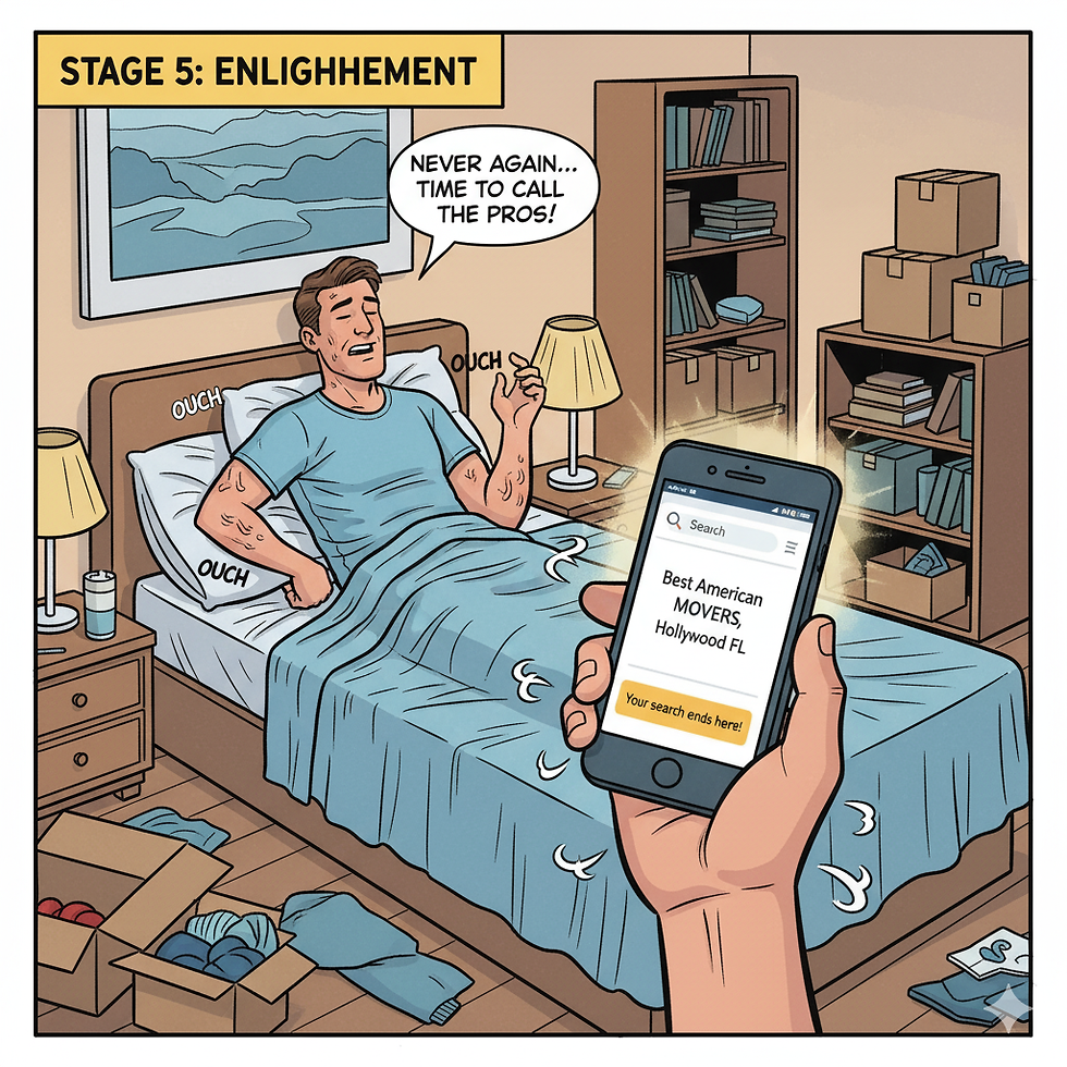 Comic depicting a sore mover finally deciding to call Best American Movers, the top-rated moving companies near me in South Florida, for a stress-free move.