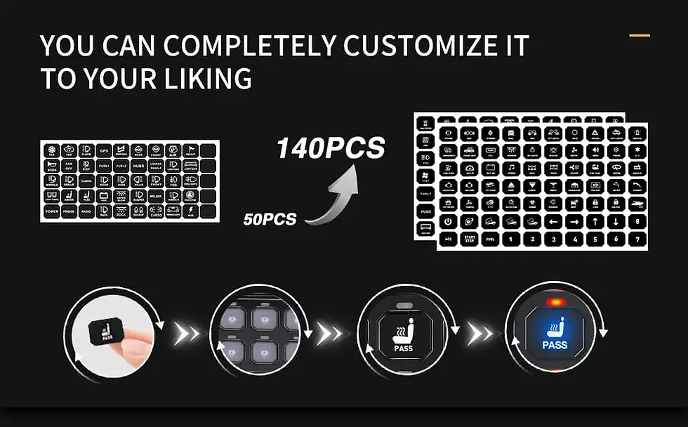 Thumbnail: CMS 4 way switch panel