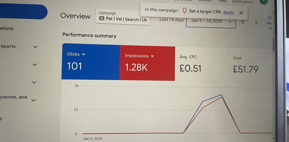 valentine-search-google-ads-campaign