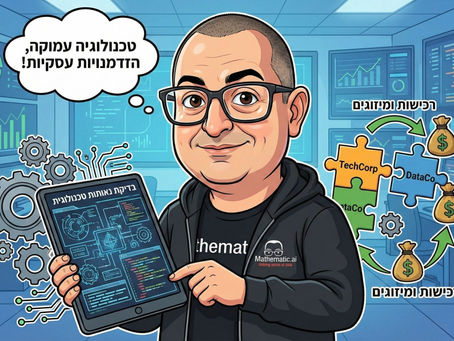 בדיקת נאותות טכנולוגית -- Tech Due Diligence