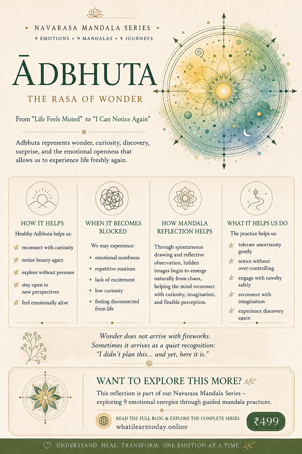Why Life Starts Feeling Emotionally Flat — An Adbhuta Rasa Mandala Reflection on Wonder and Emotional Healing