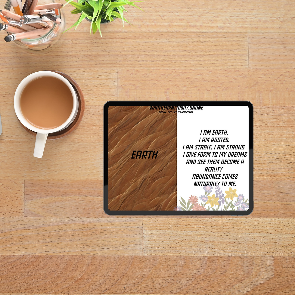 Thumbnail: 6 Trendy Five Element Affirmation posters