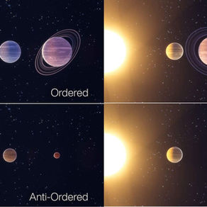 አራት የፕላኔታዊ ስርዓት ዓይነቶች