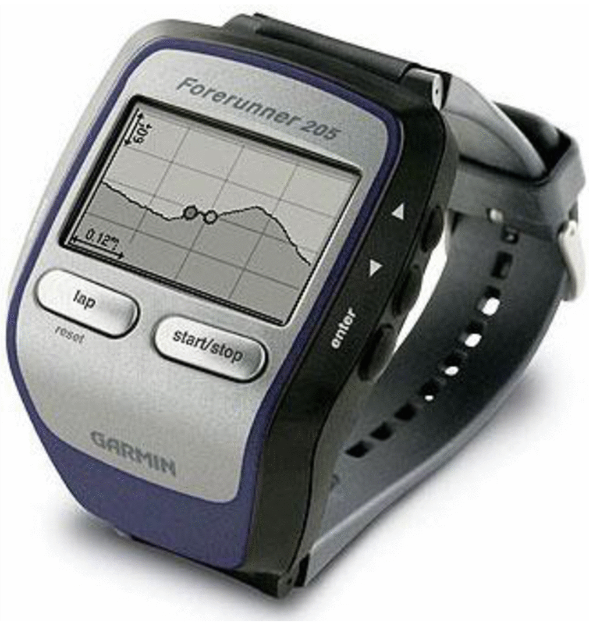 GPS Watch