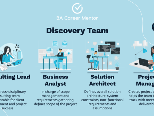 How To Prepare For Discovery?