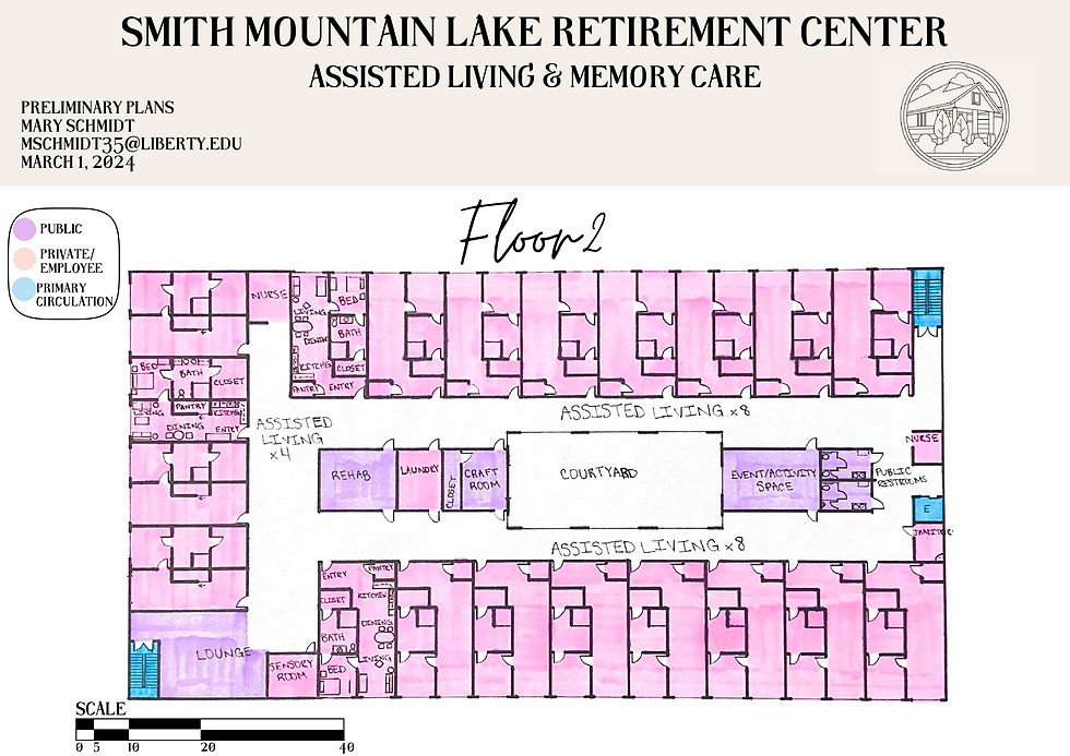 Floor 2 Preliminary Plan