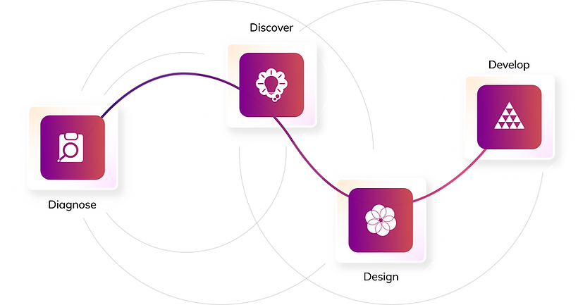 Group 1505 (1).png