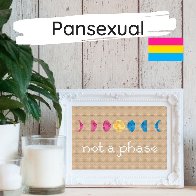 Thumbnail: Pride "Not A Phase" Moon Phases: Flags I-T (Intersex - Transgender)