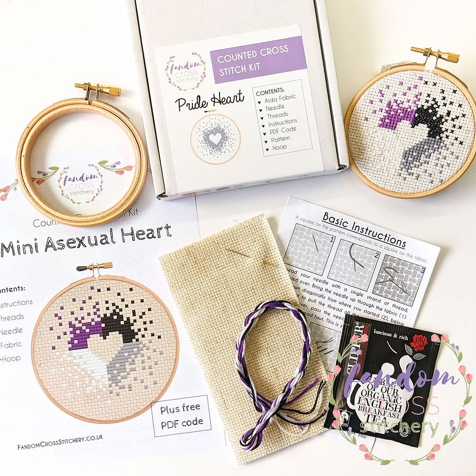 Thumbnail: Mini Asexual Pride Heart (Mini Kit)