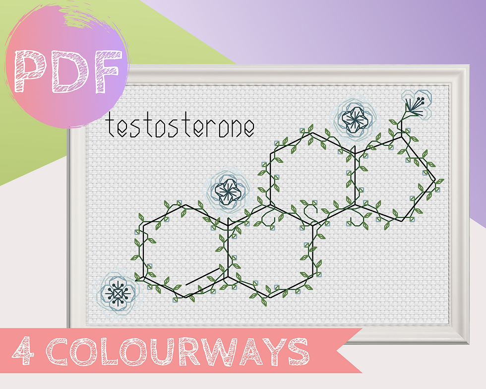 Floral Testosterone Blackwork (Pattern)