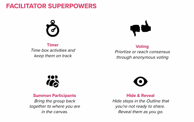 Abbildung von Facilitator Superpowers