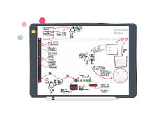 Mein MURAL Spickzettel | Wie ich ihn erstellt habe und wozu ich ihn nutze...