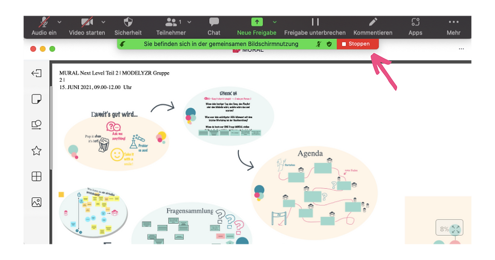 Screenshot vom Mural Board in Zoom