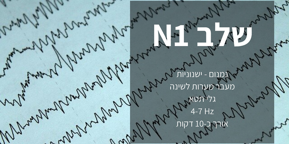 שנת non-rem, שלב n1