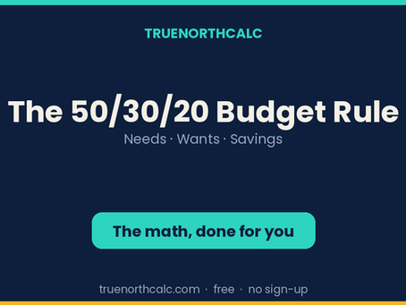 The 50/30/20 Budget Rule: A Complete Guide