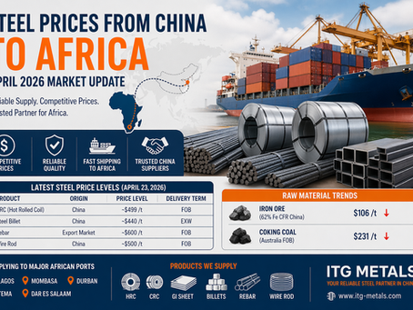 Steel Prices from China to Africa