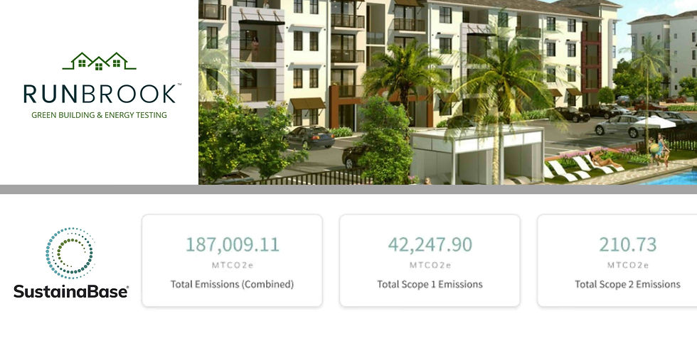 RunBrook & SustainaBase Case Study