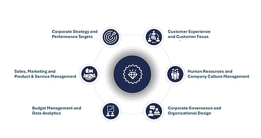 Business Strategy PowerPoint Template EN.jpg