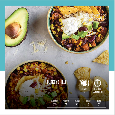 Low Calorie Turkey Chilli Recipe