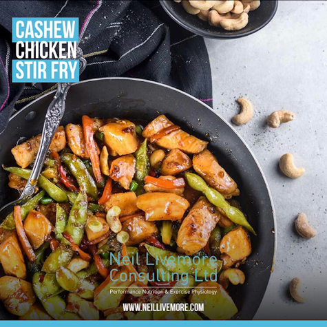 Tasty Healthy Recipe