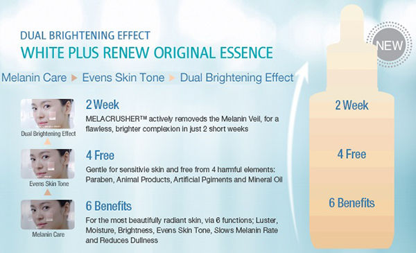 Thumbnail: Laneige White Plus Renew Kit 5 (1 set 5 items)