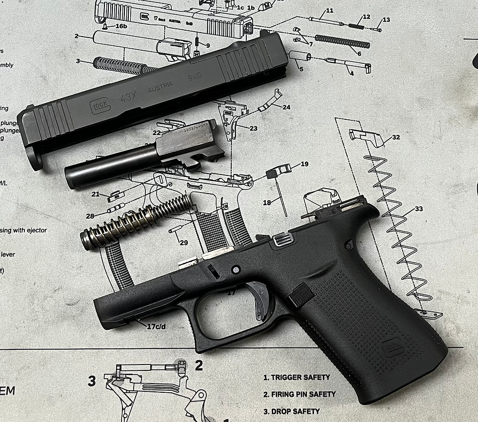Basic Firearms Cleaning Guide