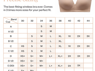 Thirdlove bra fitting chart