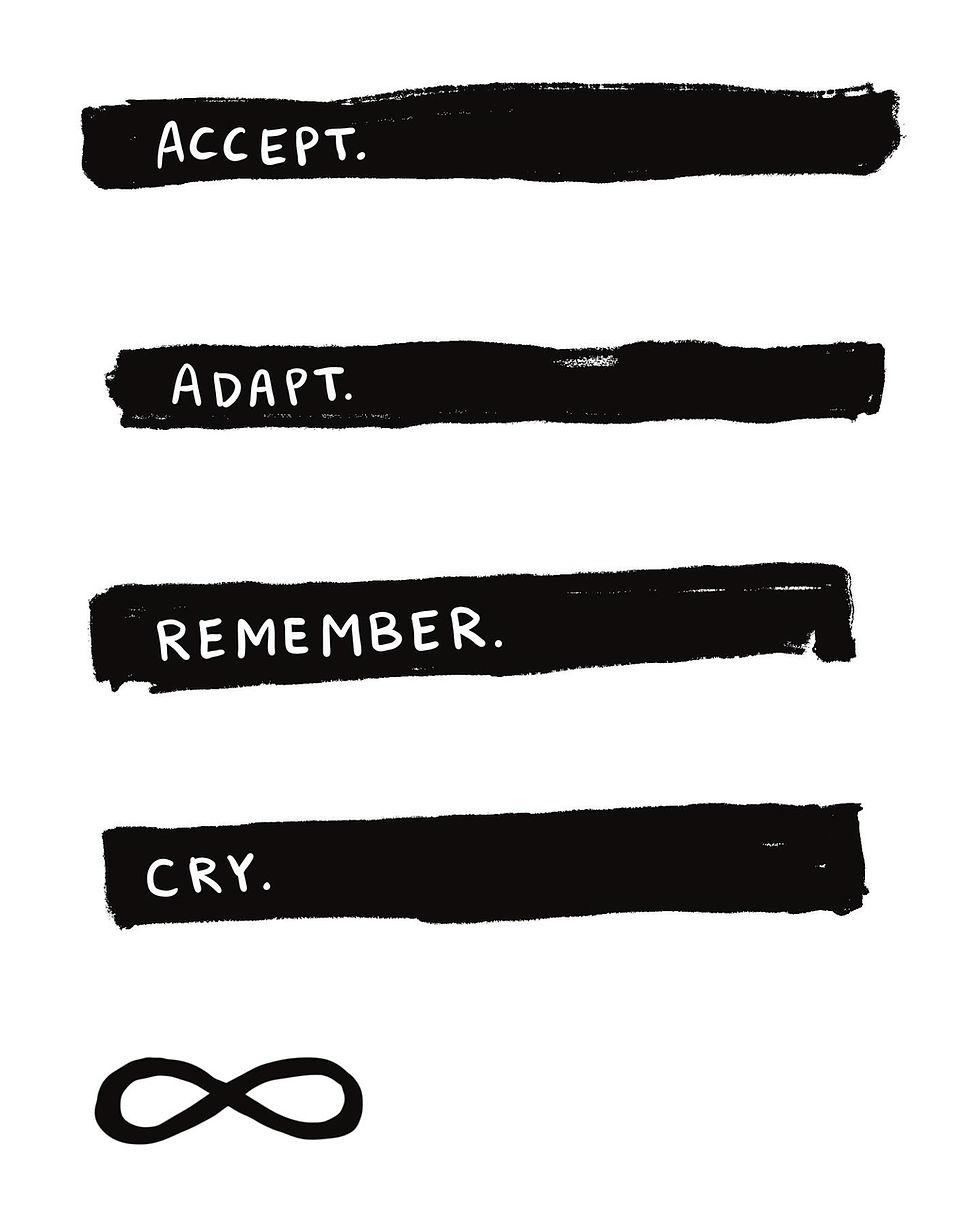 Thumbnail: You Died and I Hated it